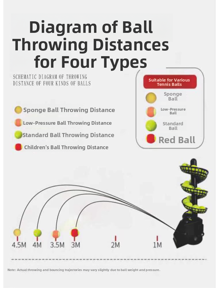 Tenisman TS02 Tennis Ball Laun - огляд і ціна Outdoor Sport Jas