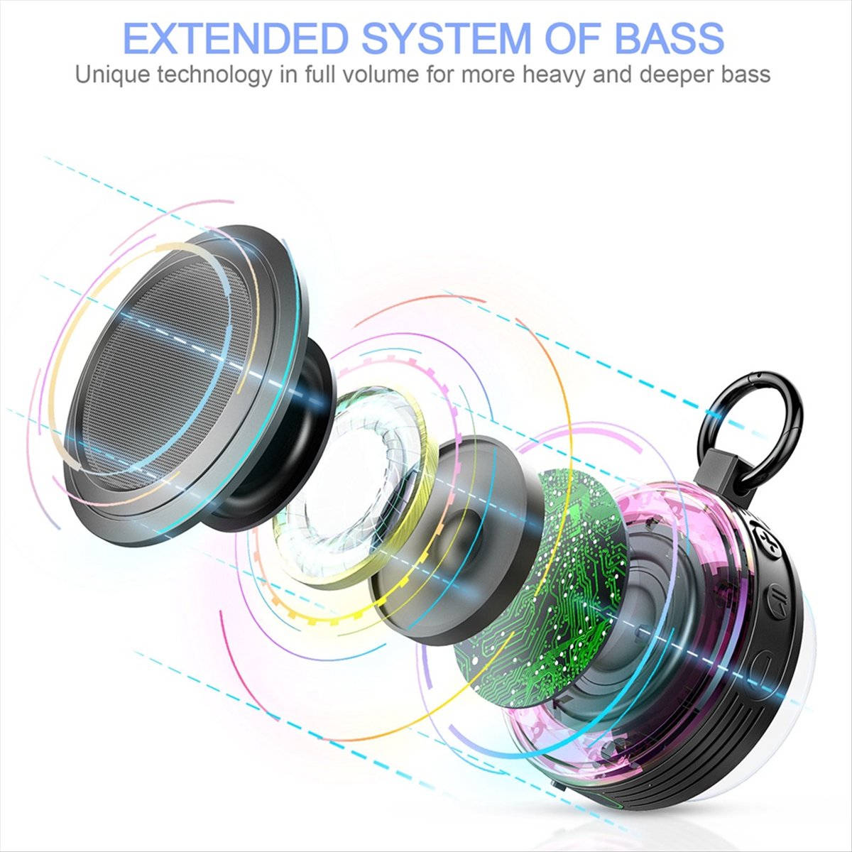 MYdaY- Bluetooth Speaker Water - огляд і ціна Outdoor Sports Center